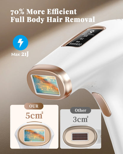 Leviro™ Lumina Permanent IPL & Rejuvenation