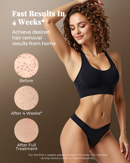 Leviro™ Lumina Permanent IPL & Rejuvenation