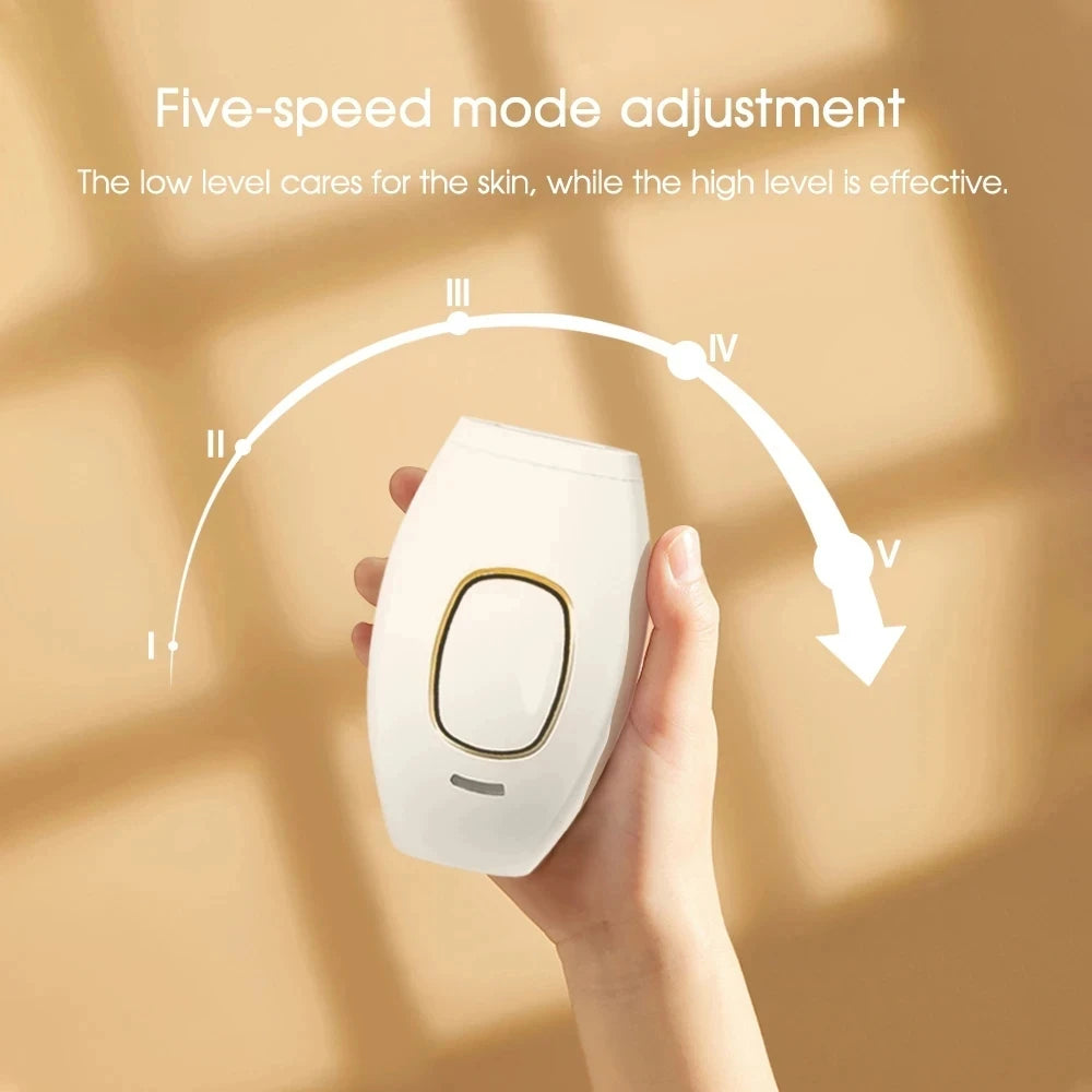 Leviro™ LumiPulse IPL Hair Removal Device