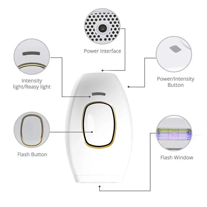 Leviro™ LumiPulse IPL Hair Removal Device