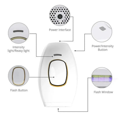 Leviro™ LumiPulse IPL Hair Removal Device