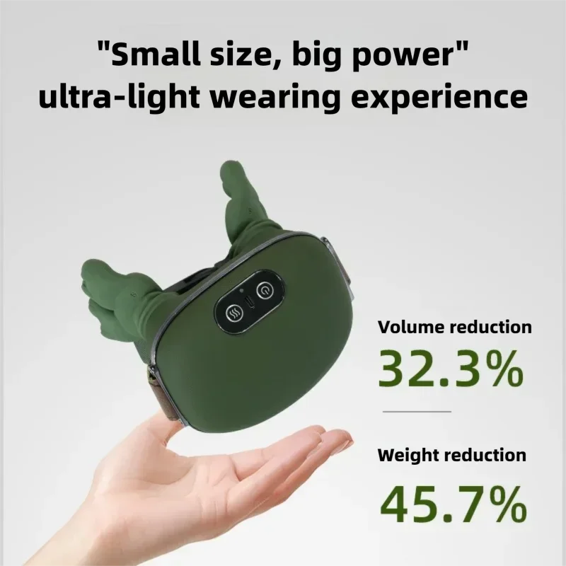 Leviro™ Mini Muscle Reliever